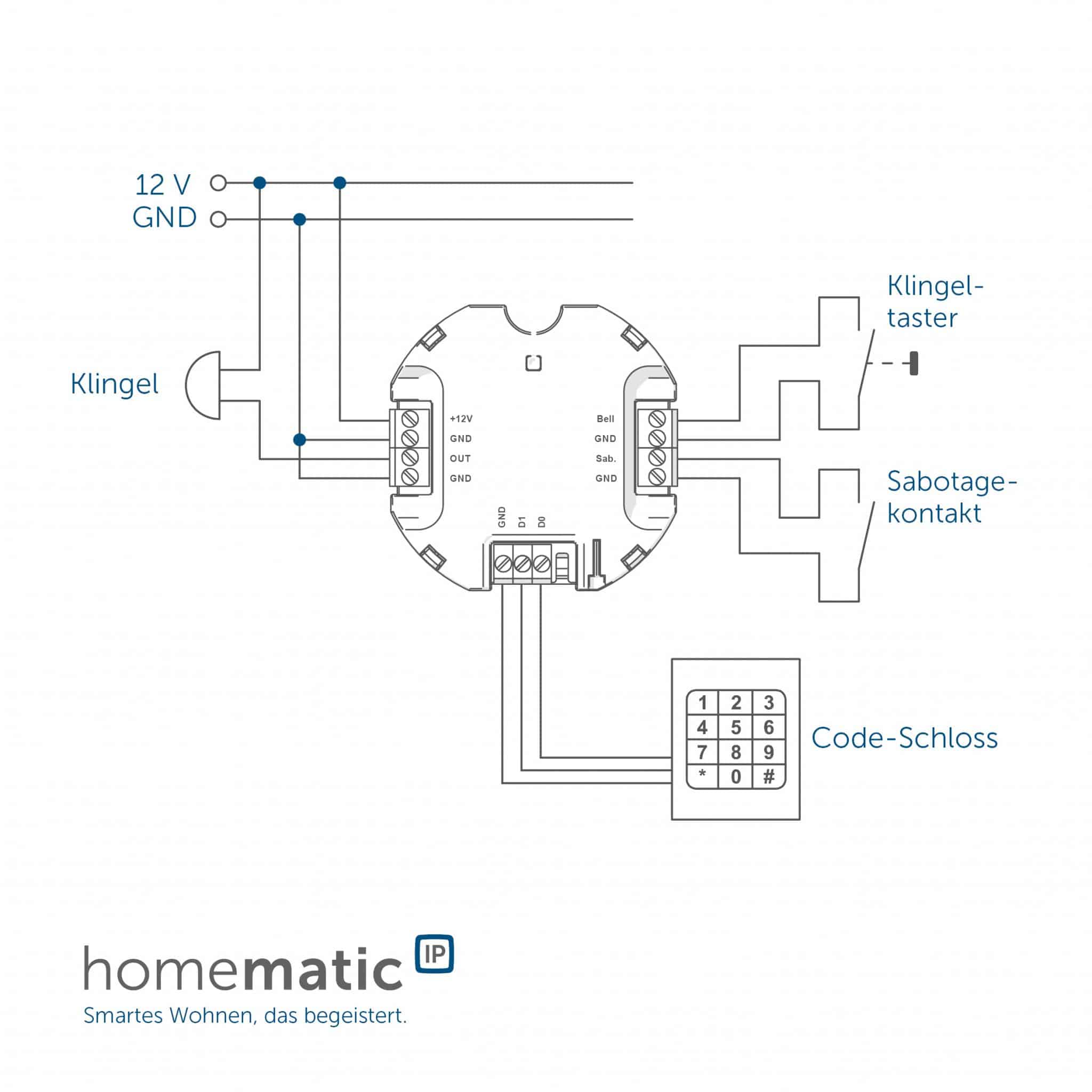 Homematic IP Wiegand-Schnittstelle Schaltplan