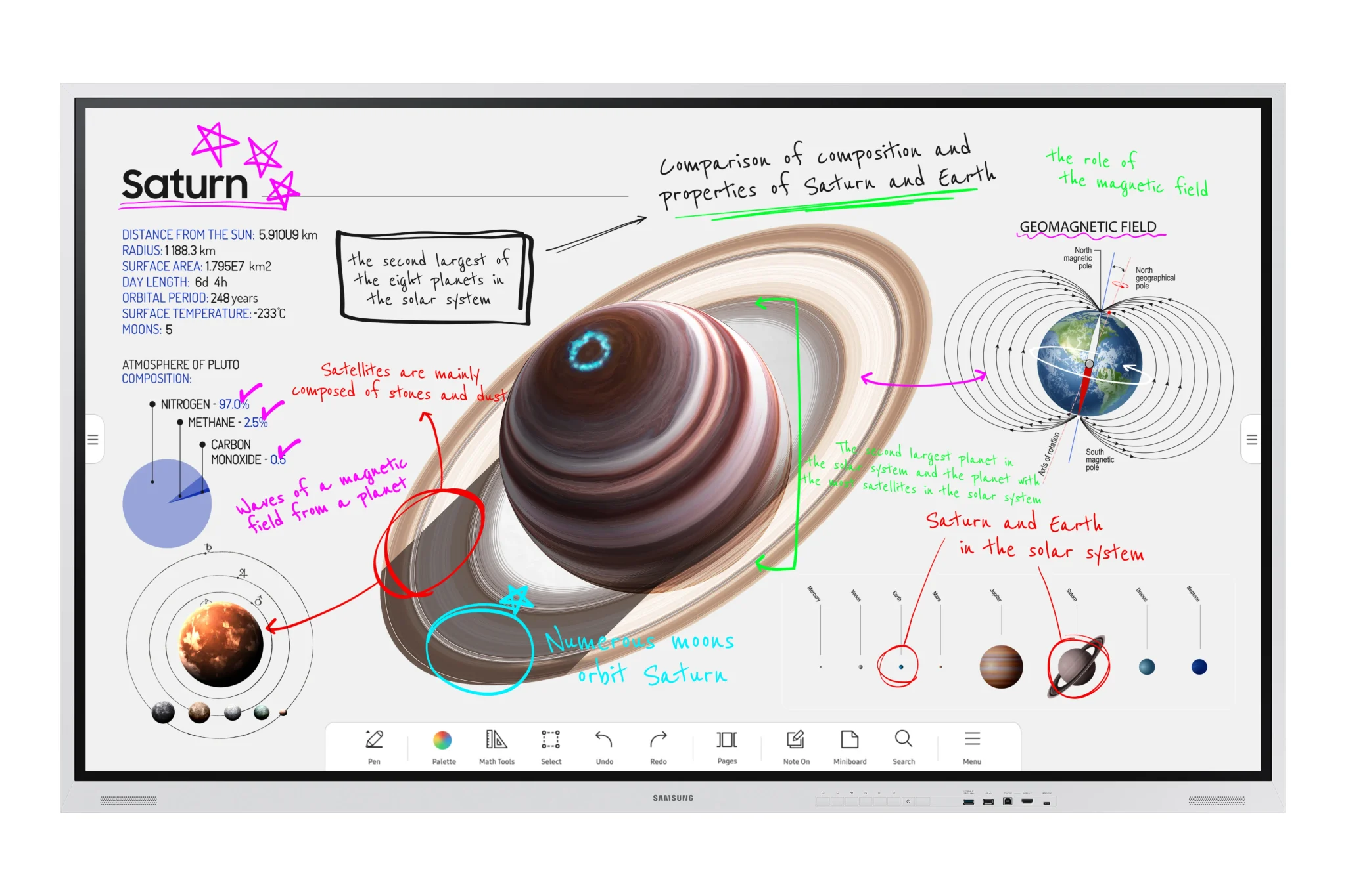 Samsung Flip Pro