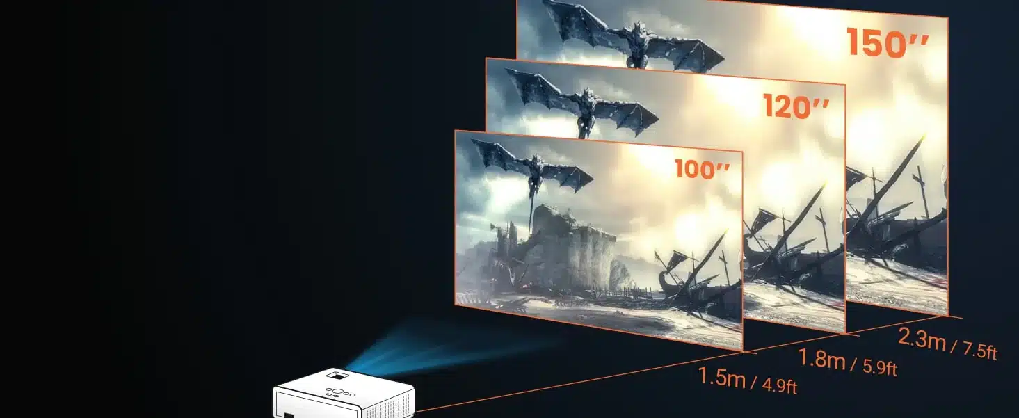 BenQ TH690ST Vergleich Bildgröße bei Abstand