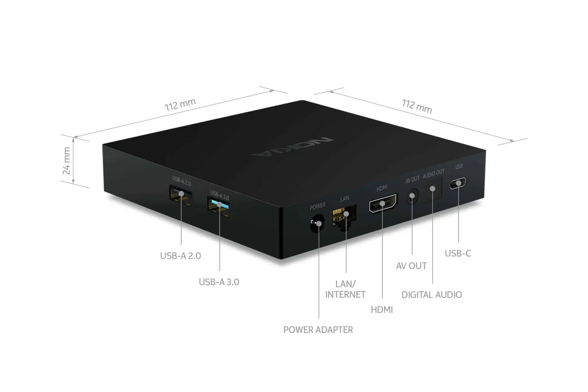 Nokia Streambox mit Anschlussbelegung