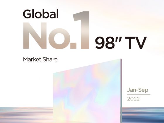TCL erreicht weltweit höchsten Marktanteil bei 98-Zoll-TVs