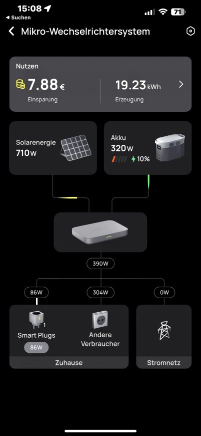 EcoFlow Powerstream App